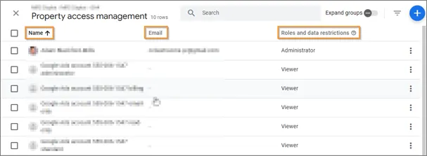 Managing User Access in GA4: A Guide