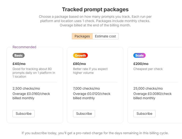 Brand Radar AI prompts